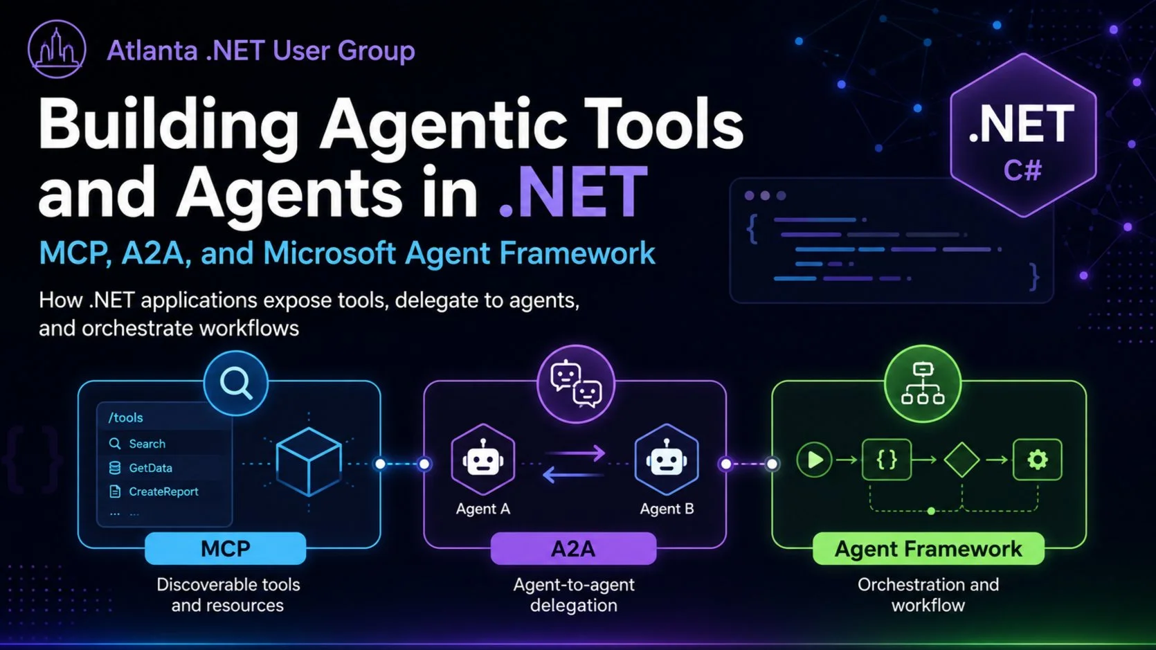 Building Agentic Systems in .NET