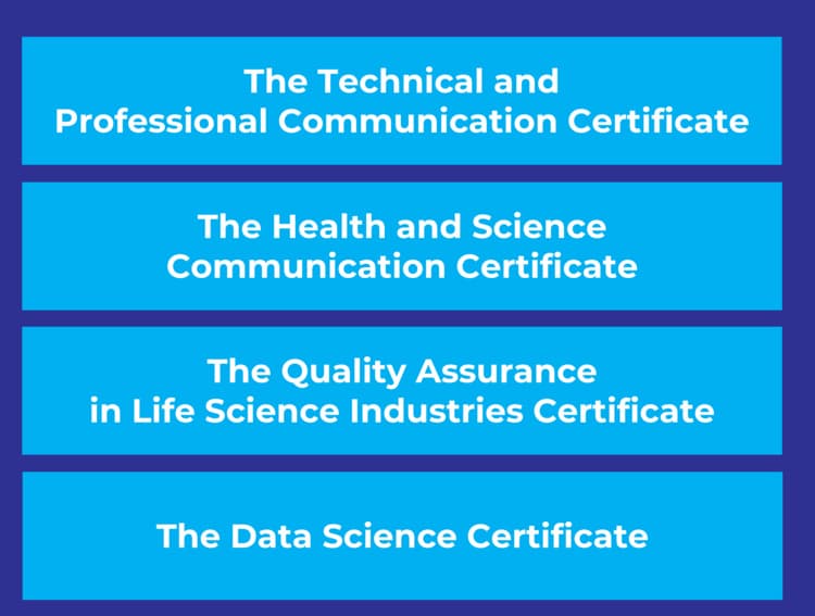 STEM-Oriented Certificates Information Session